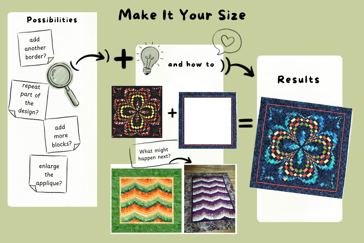 An educational infographic titled 'Making Changes' explaining quilting possibilities and results, featuring text boxes, arrows, a magnifying glass icon, and several finished quilt samples on a light green background.